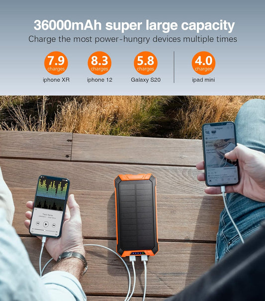 36000mAh Solar Power Bank with Wireless Fast Charging, Built-In Cables, 6 Outputs, 3 Inputs, Dual Flashlights & Carabiner – Portable Charger for All Devices