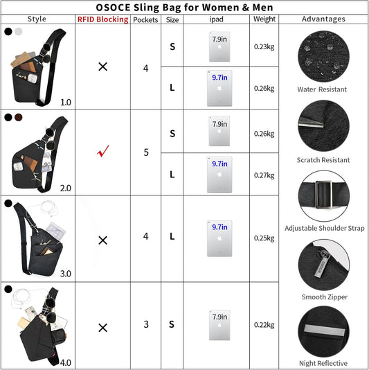 Anti Theft Crossbody Bags Sling