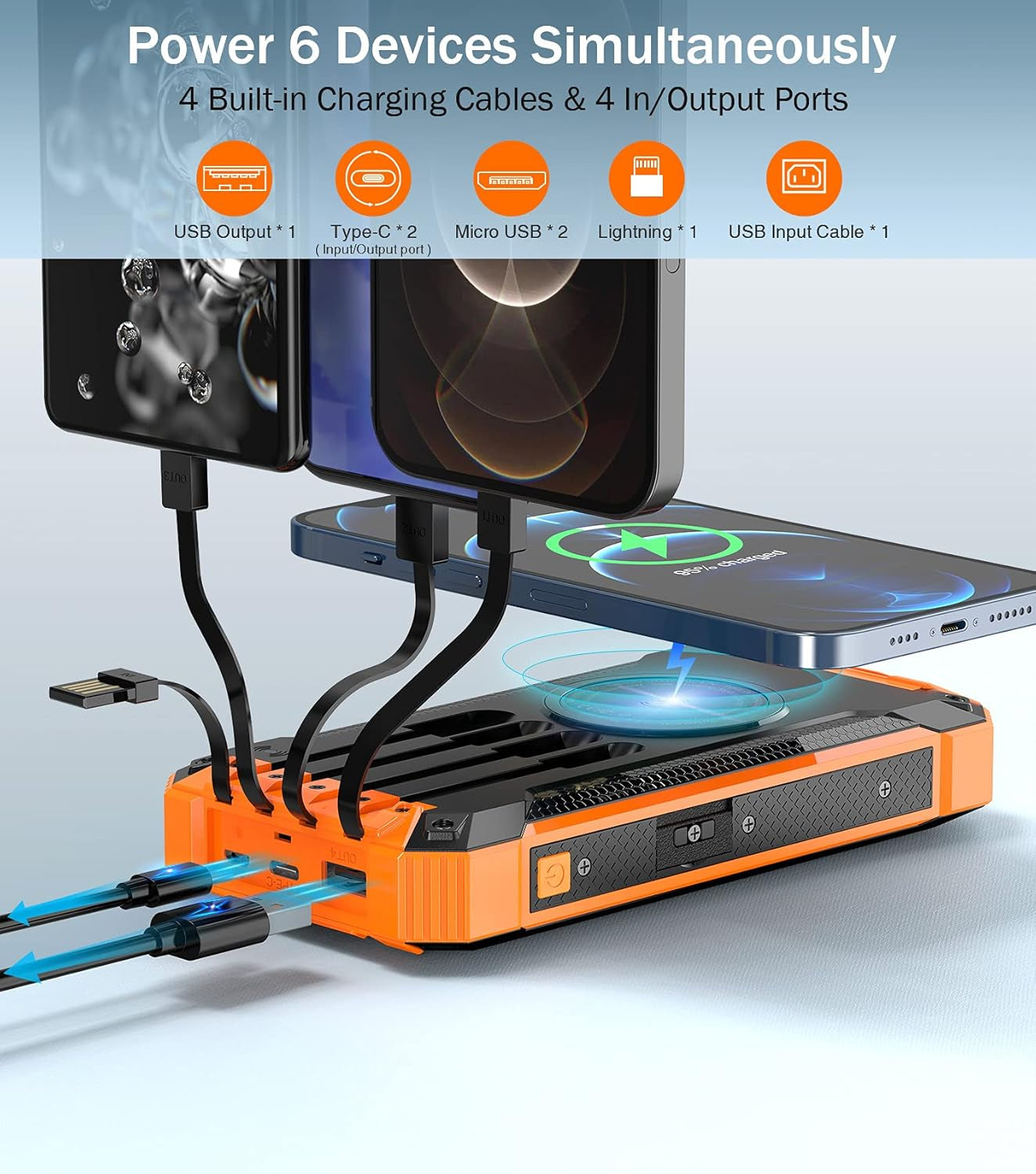 36000mAh Solar Power Bank with Wireless Fast Charging, Built-In Cables, 6 Outputs, 3 Inputs, Dual Flashlights & Carabiner – Portable Charger for All Devices