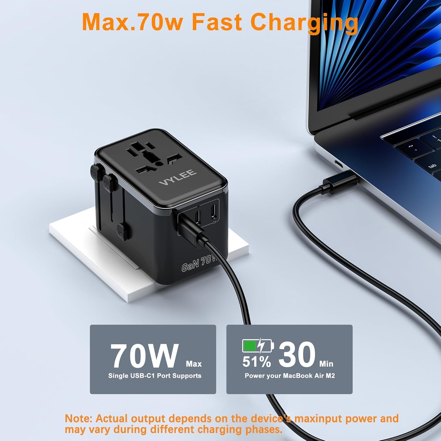 Universal 70W Travel Adapter – 5-Port Fast Charger with USB-C & Worldwide Plug Compatibility (USA/EU/UK/AUS/Japan)