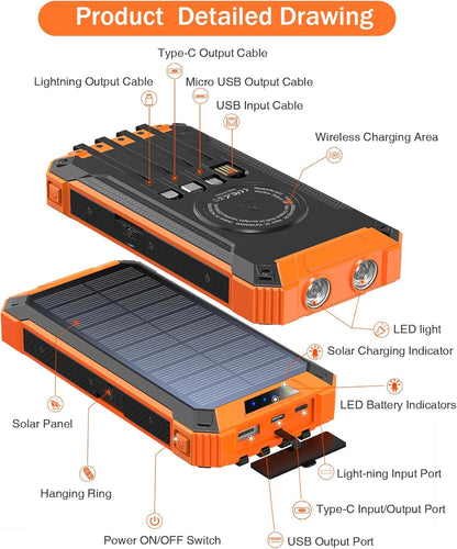 36000mAh Solar Power Bank with Wireless Fast Charging, Built-In Cables, 6 Outputs, 3 Inputs, Dual Flashlights & Carabiner – Portable Charger for All Devices