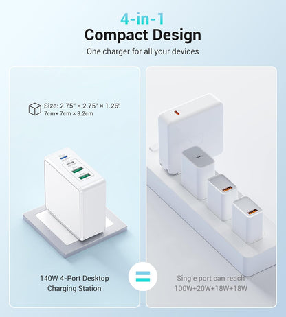 140W USB-C Wall Plug with 4 Ports – Super Fast Charging Cube for Laptops, Tablets & Phones