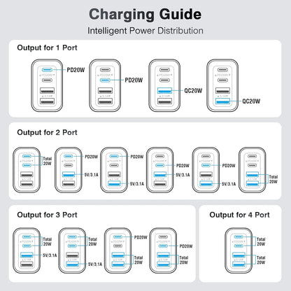 40W USB-C Charger Cube (2-Pack) – 4-Port Fast Charging Wall Adapter with PD & QC for iPhone, iPad, Samsung & More Devices