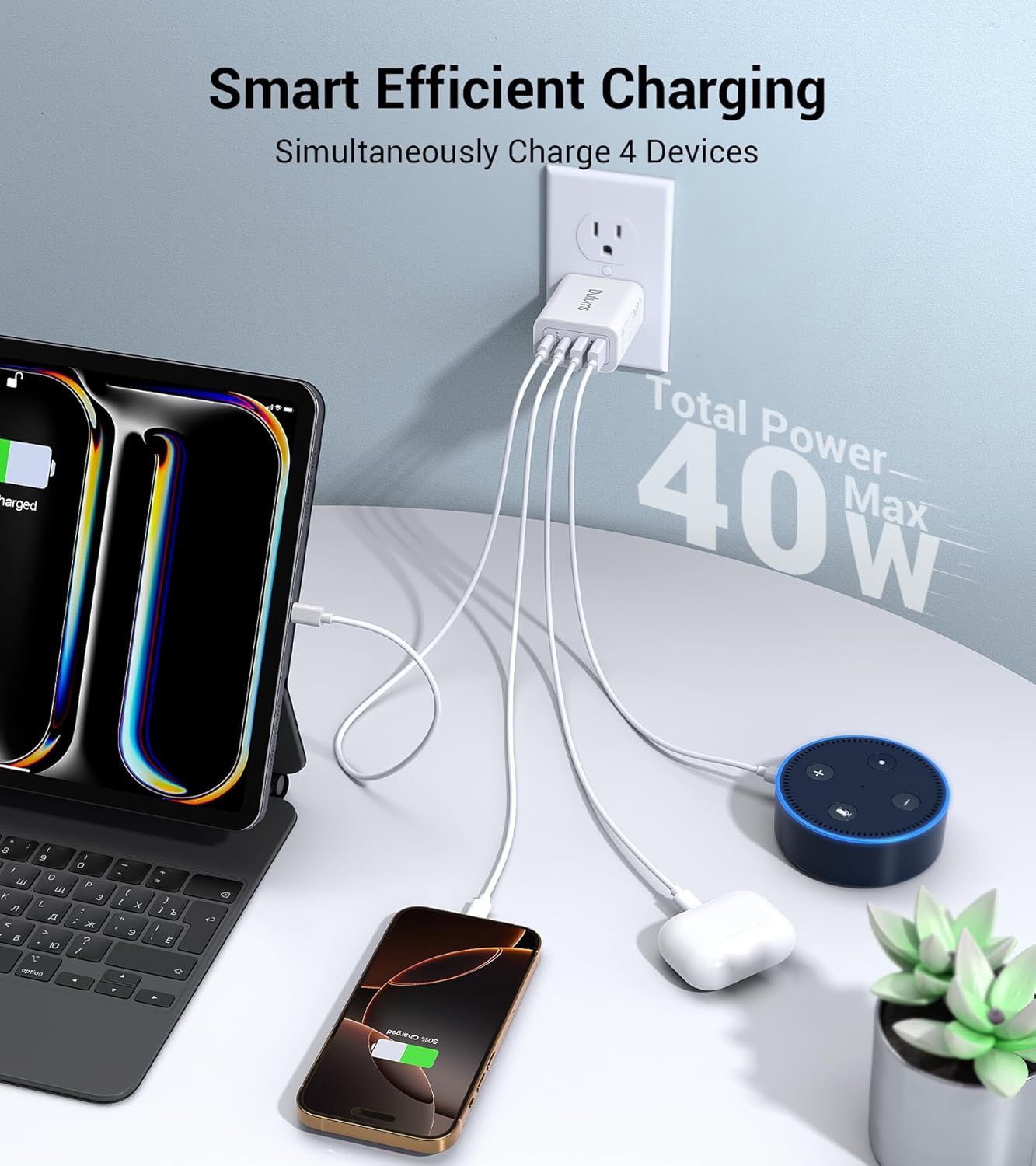40W USB-C Charger Cube (2-Pack) – 4-Port Fast Charging Wall Adapter with PD & QC for iPhone, iPad, Samsung & More Devices