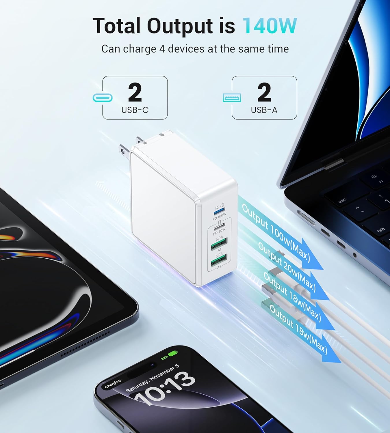 140W USB-C Wall Plug with 4 Ports – Super Fast Charging Cube for Laptops, Tablets & Phones