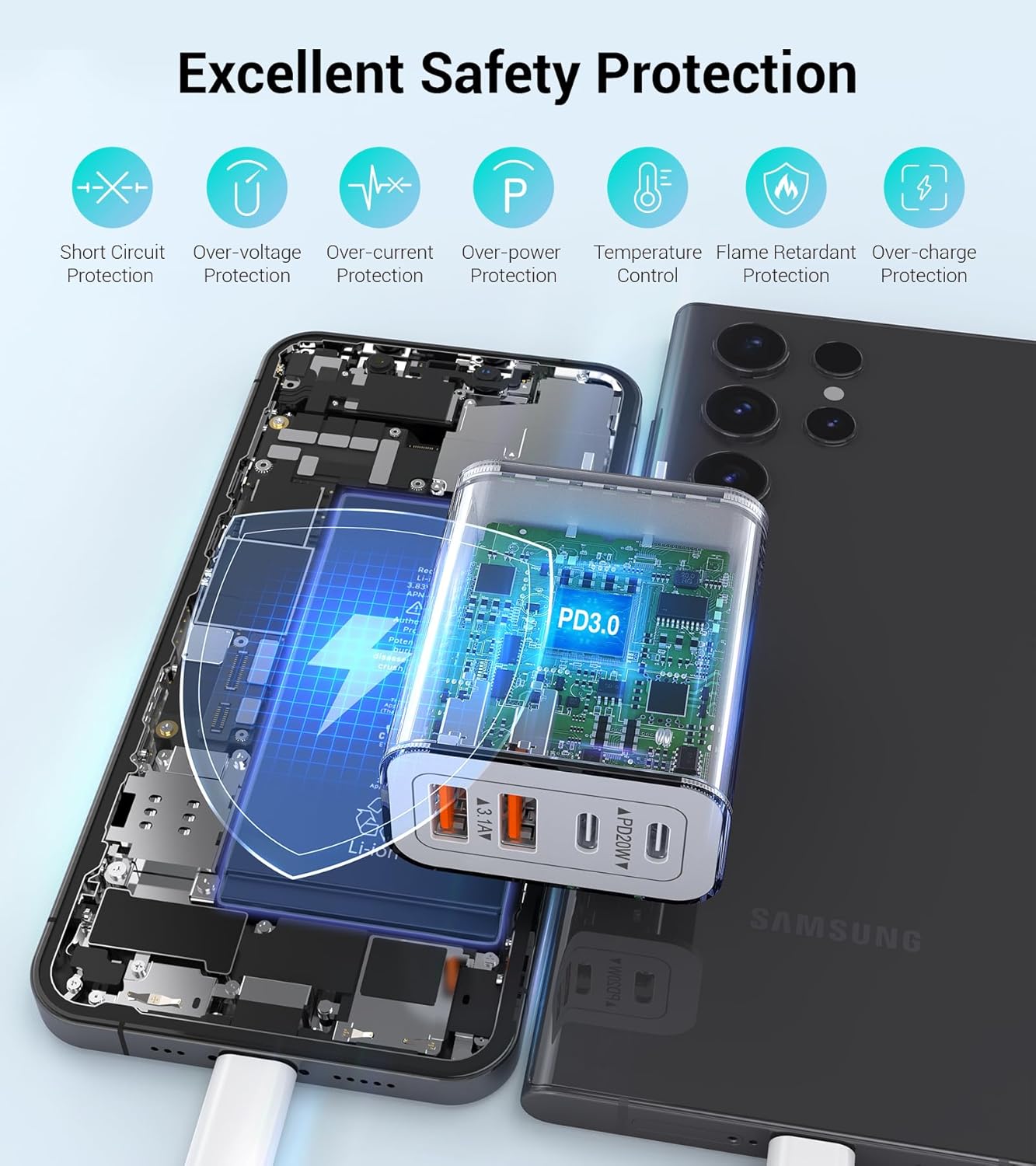 40W USB-C Charger Cube (2-Pack) – 4-Port Fast Charging Wall Adapter with PD & QC for iPhone, iPad, Samsung & More Devices