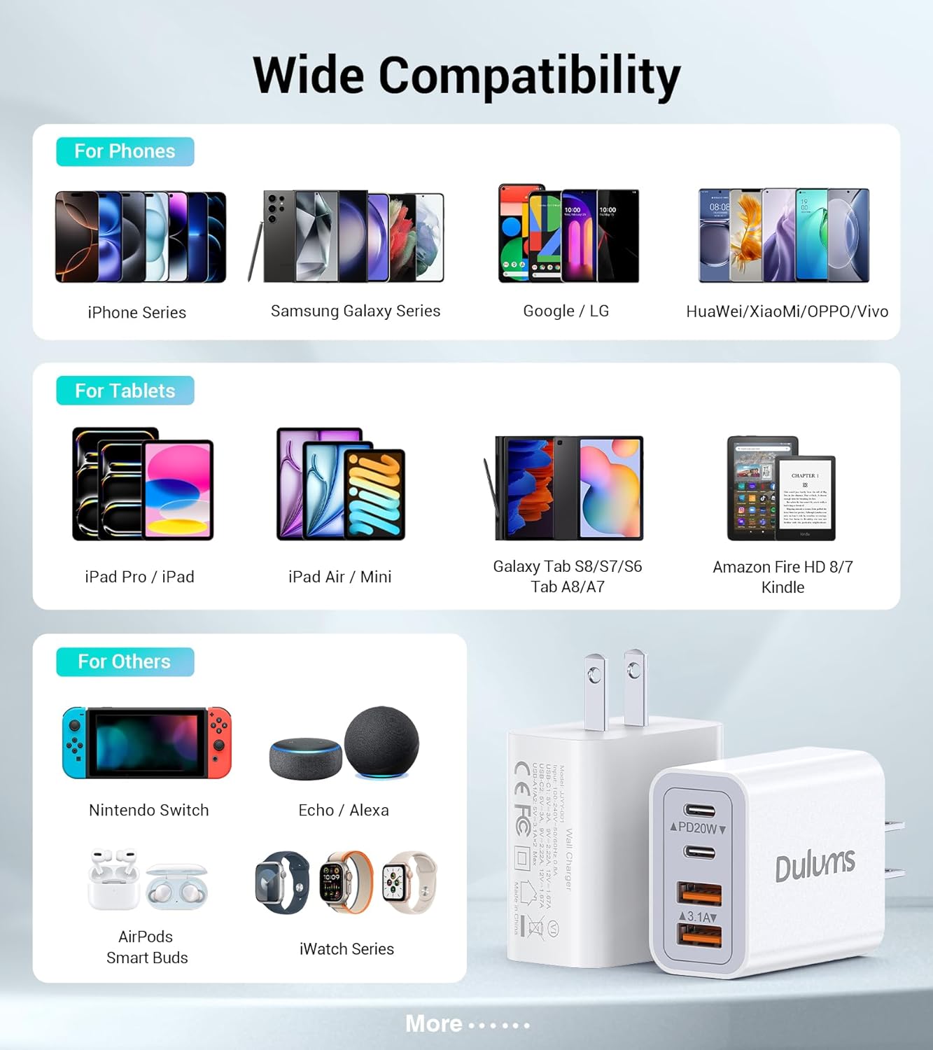 40W USB-C Charger Cube (2-Pack) – 4-Port Fast Charging Wall Adapter with PD & QC for iPhone, iPad, Samsung & More Devices