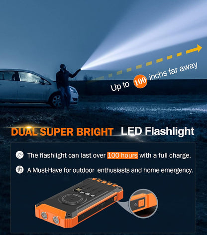 36000mAh Solar Power Bank with Wireless Fast Charging, Built-In Cables, 6 Outputs, 3 Inputs, Dual Flashlights & Carabiner – Portable Charger for All Devices