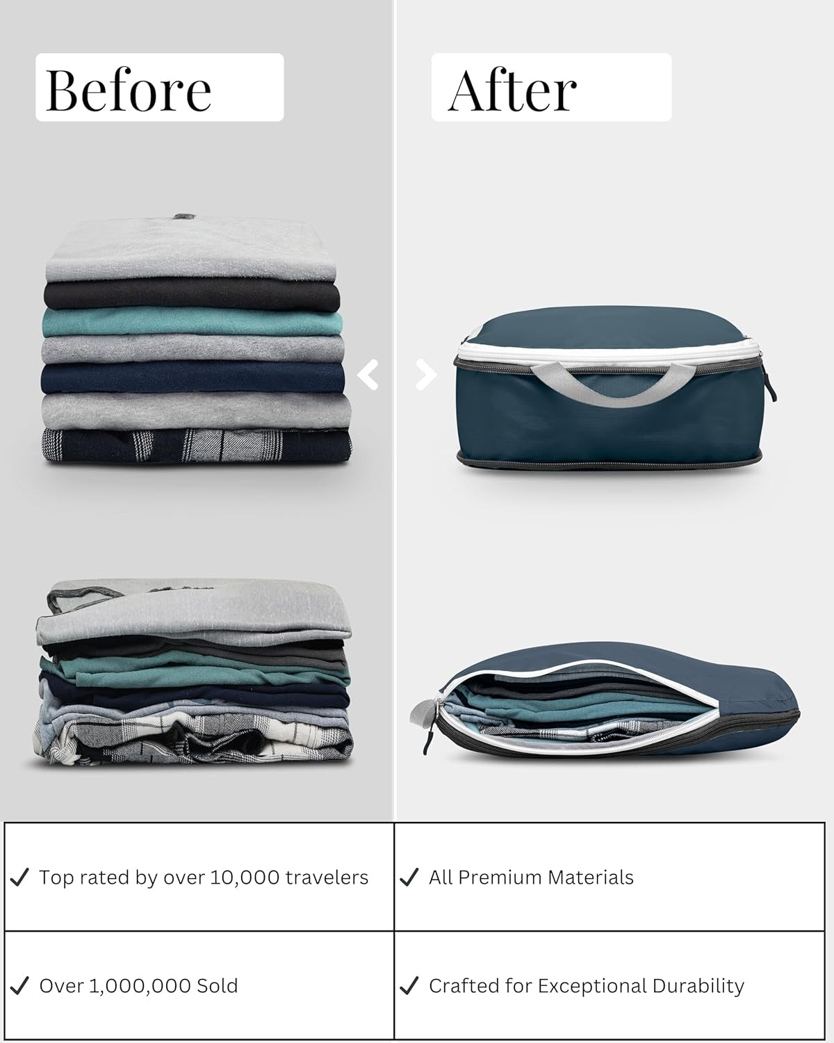 Large Compression Packing Cubes for Travel-Packing 