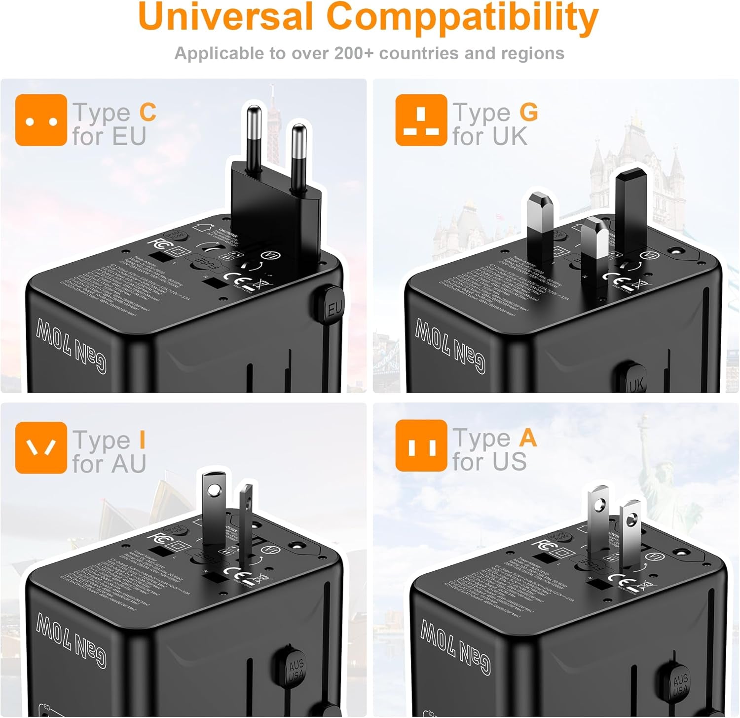Universal 70W Travel Adapter – 5-Port Fast Charger with USB-C & Worldwide Plug Compatibility (USA/EU/UK/AUS/Japan)